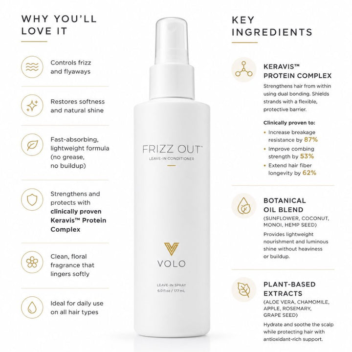 Frizz Out Leave-In Conditioner